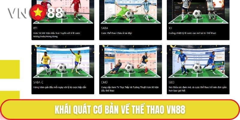 Thể thao VN88 – Thiên Đường Cho Người Đam Mê Cá Cược 1 Khái quát cơ bản về thể thao VN88