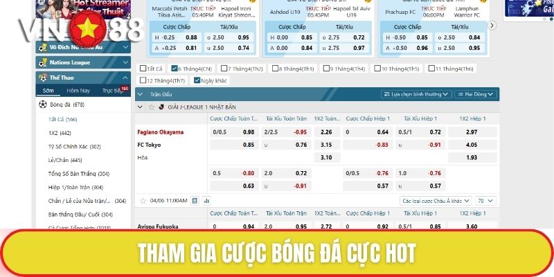 Thể thao VN88 – Thiên Đường Cho Người Đam Mê Cá Cược 3 Tham gia cược bóng đá cực hot