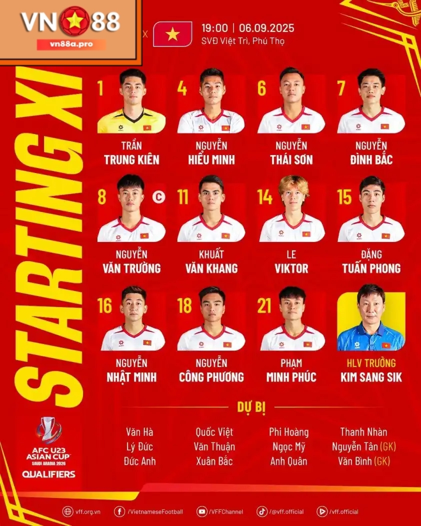 U23 Việt Nam Giành Chiến Thắng 1-0 Trước Tuyển U23 Singapore 6 Đội Hình Xuất Phát U23 Việt Nam